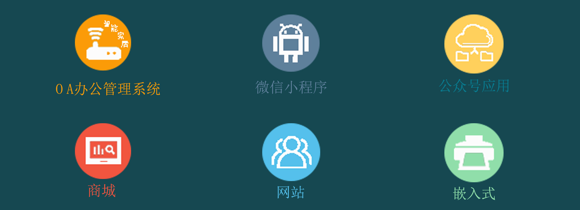万宁主要业务